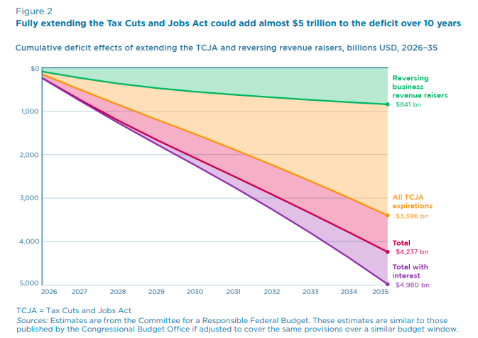  国际米兰财政赤字曝光 欧冠奖金填补半数亏空  